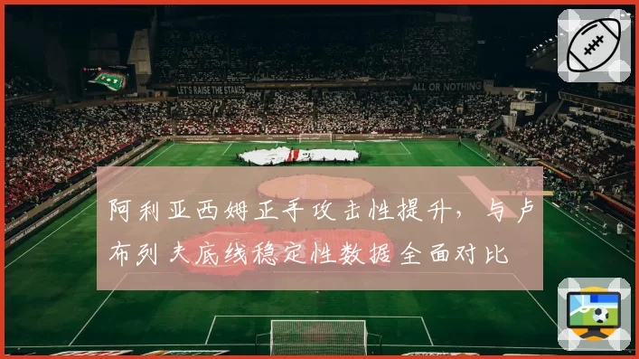 阿利亚西姆正手攻击性提升，与卢布列夫底线稳定性数据全面对比